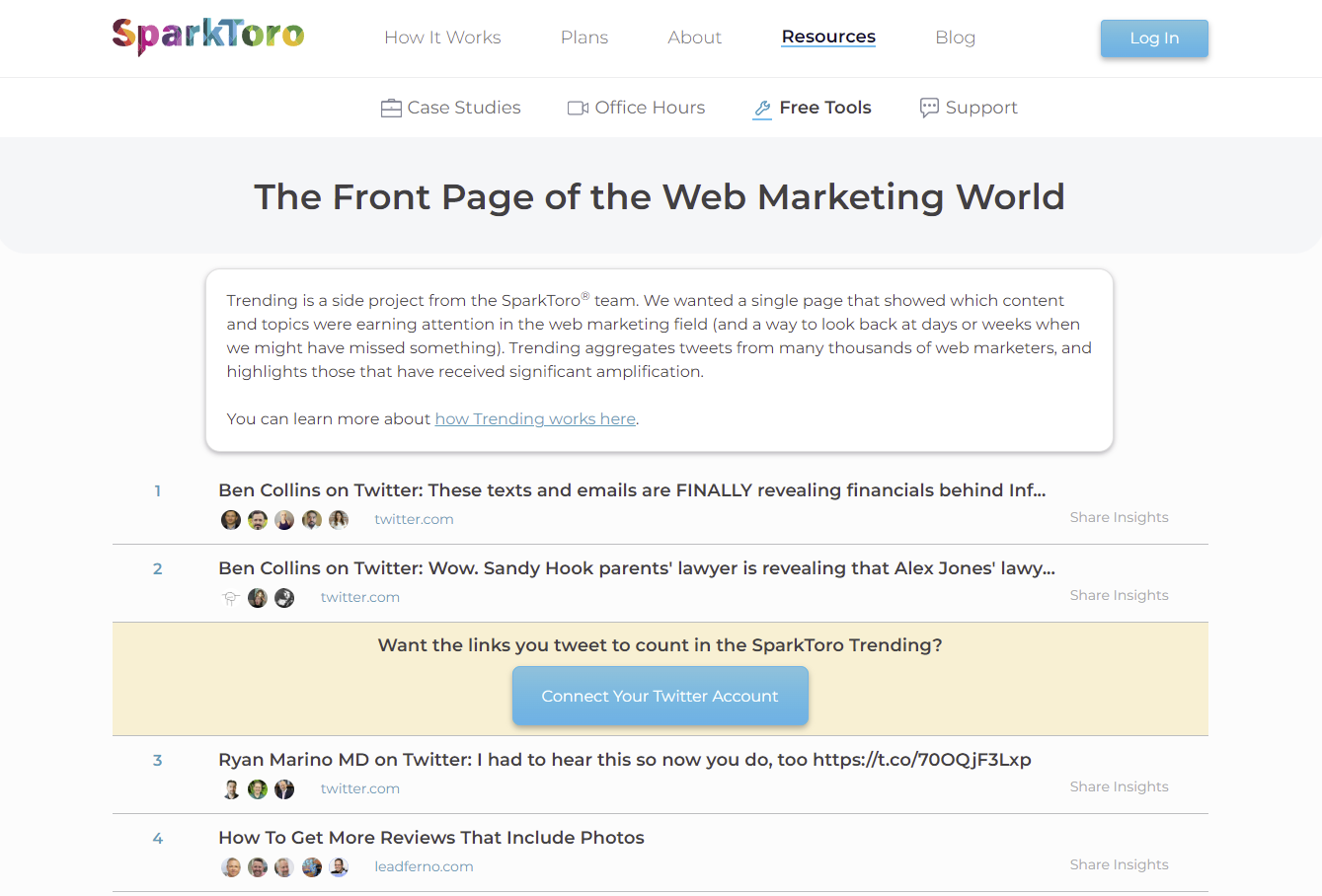 Screenshot of the SparkToro trending page