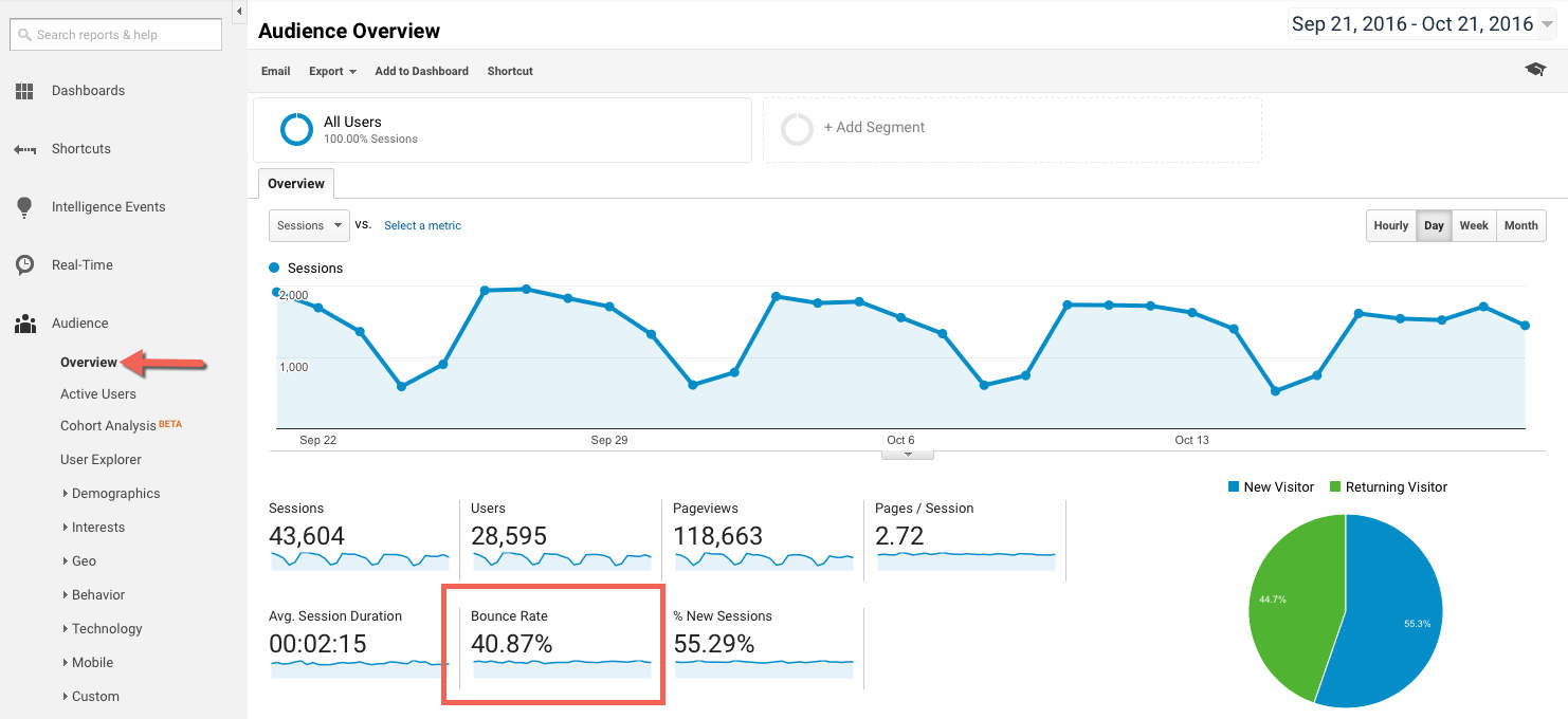 where-to-find-bounce-rate-in-google-analytics