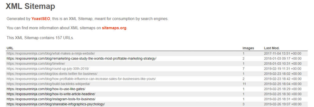 Screenshot of Thinkplus's post XML sitemap