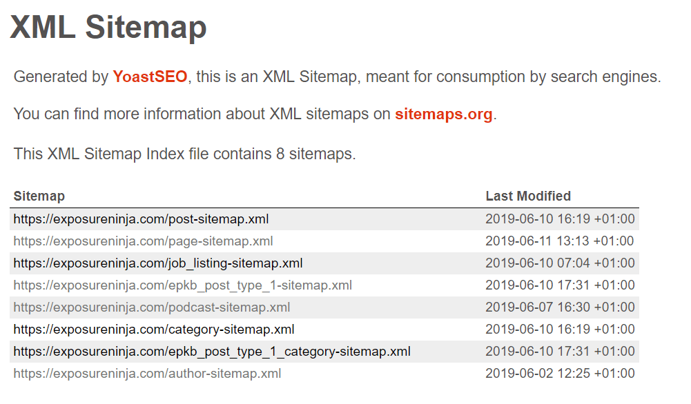 Screenshot of the Thinkplus XML Sitemap