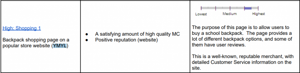 Example in Search Quality Rater Guidelines of High E-A-T eCommerce site