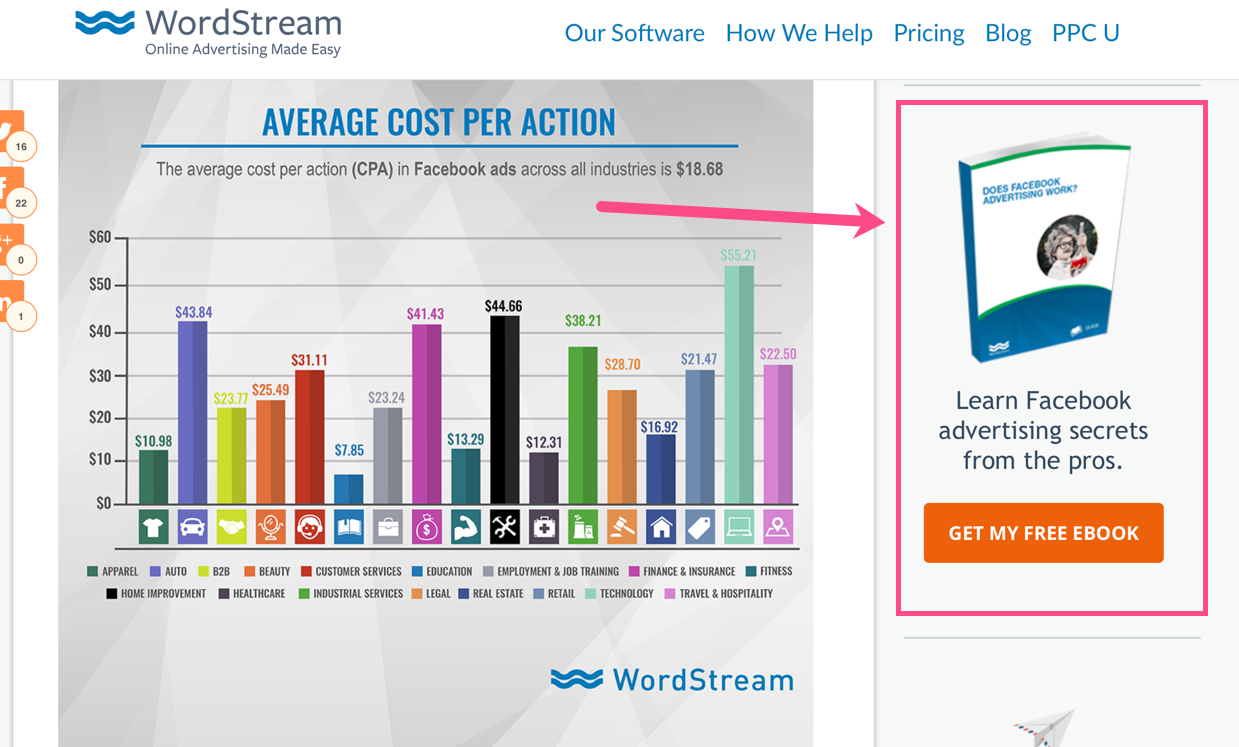 screenshot of Wordstream CTA to improve website's conversion rate