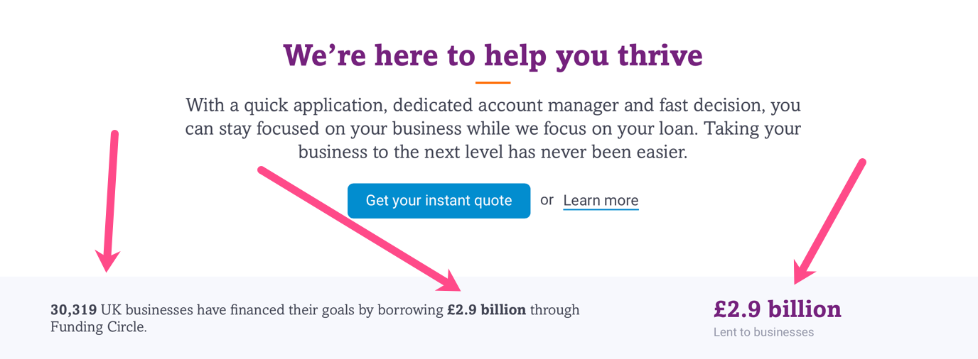 screenshot of an example of statistics use to improve a website's conversion rate