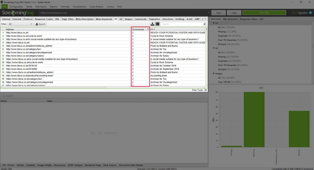Screenshot of Screaming Frog H1 Report