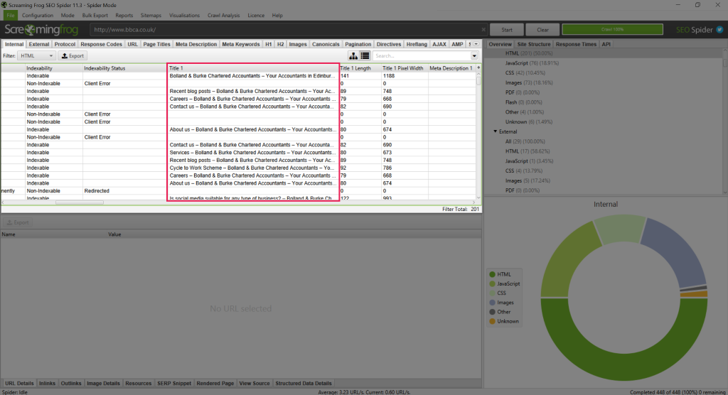 Screenshot of Screaming Frog Title Report