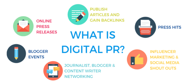 Image saying What is Digital PR