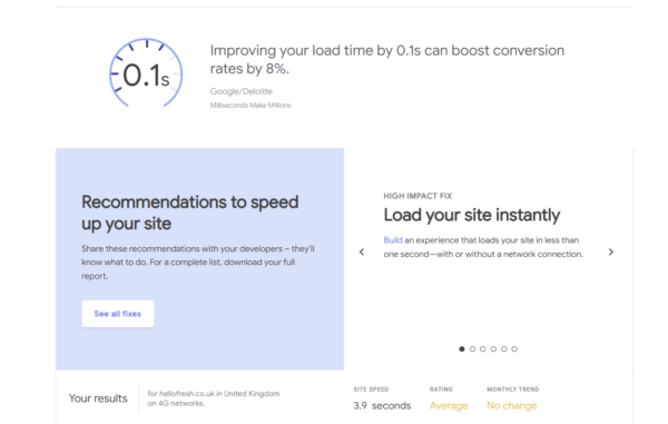 A screenshot of the speed results on Google Test My Site