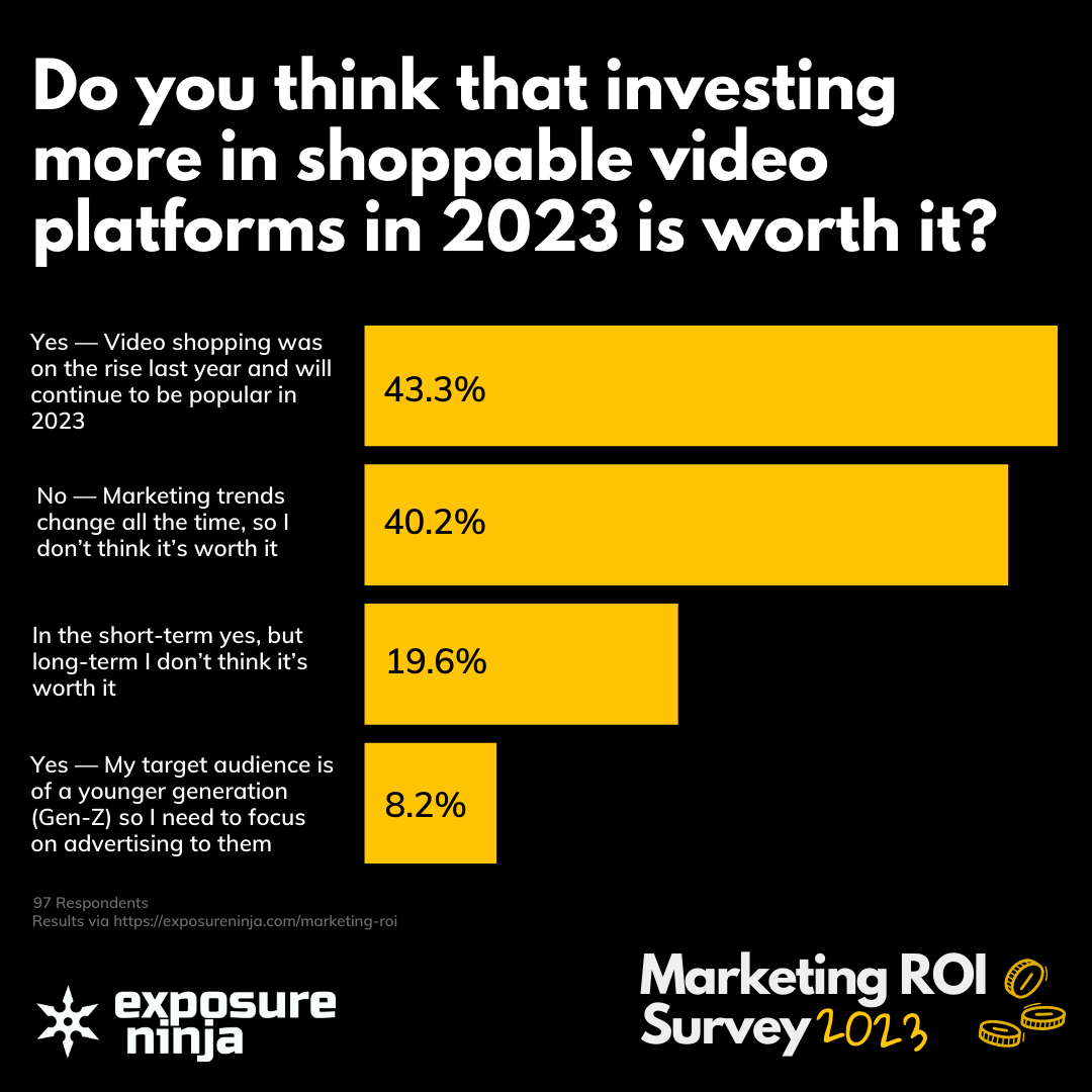 4 - If you have blogs on your website, written in-house or by an agency, which of the following statements do you agree with.png 1 - Did you get a positive or negative return from your investment in marketing in 2022.png 2 - Which channel(s) offered the worst return on your investment in 2022.png 3 - Which channel(s) offered the best return on your investment in 2022.png 5 - How important is the content element of digital marketing — blogs, website copy, knowledge base articles, infographics, videos — for your business.png 6 - Which channel(s) is the most important for you in 2023.png 7 - Which channel(s) are you planning to spend the majority of your marketing budget on this year.png 8 - Does your company use any kind of artificial intelligence software for marketing tasks.png 9 - Do you think AI writing software will eventually replace the role of marketers in the future.png 10 - What challenges do you think AI presents to the digital marketing industry.png 11 - If you use AI writing software, do you think it makes your workflow more efficient than using a content writer.png 12 - What benefits do you think AI presents to the digital marketing industry and your ROI.png 13 - If you use AI writing software, do you think it’s more cost-effective than hiring a marketing professional.png 14 - What are your biggest digital marketing challenges.png 15 - What do you hope to gain from your digital marketing.png 16 - Have you found that digital marketing results in tangible results, like increased revenue, for your company.png 17 - Do you rely upon paid advertising (on Google, Facebook, etc) to earn traffic and leads_sales.png 18 - Which social media networks are you planning to organically promote your business this year.png 19 - Which social media platforms are you planning to use paid advertising on this year.png 20 - Which social media network have you seen perform best for B2B advertising in 2022.png 21 - Are there any social media platforms which you’re planning to spend more on in your marketing budget for 2023.png 22 - What do you think will be the most successful form of social media advertising for your business in 2023.png 23 - Do you think that investing more in shoppable video platforms in 2023 is worth it.png 24 - Are you making cuts to your marketing budget_ If so, which channel(s) are you deprioritising.png 25 - Will you be putting more emphasis on increasing business via internet marketing in 2023.png 26 - Do you think it’s more cost-effective to have an in-house marketing team or to outsource your marketing to an agency.png 27 - If you could only choose three channels to focus your marketing budget on for 2023, what would they be.png 28 - What do you look for most of all in a digital marketing agency.png 29 - Why would you choose NOT to pick a digital marketing agency.png