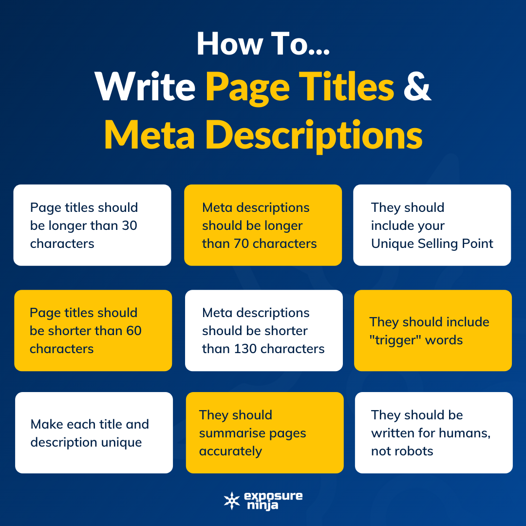 Infographic with top metadata tips