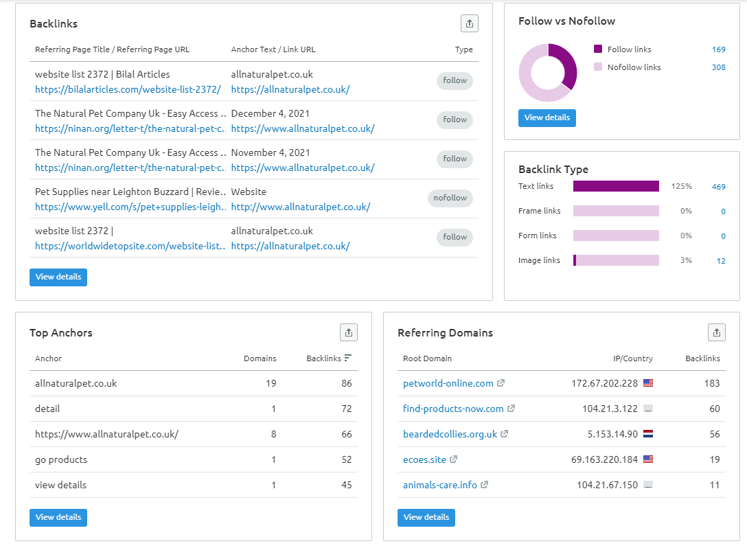 Screenshots of more insights from Semrush
