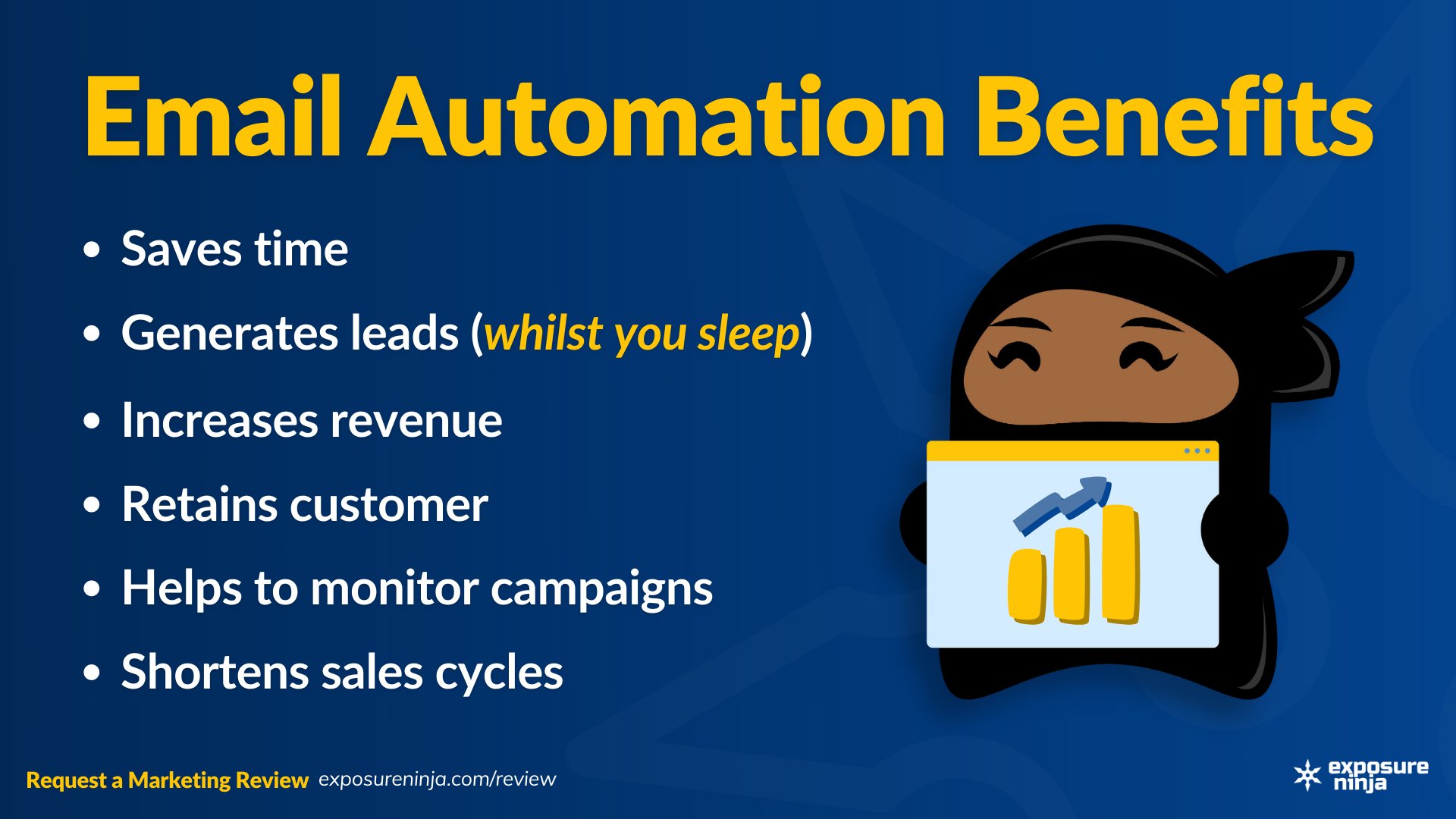 Email Automation Benefits for B2B Companies