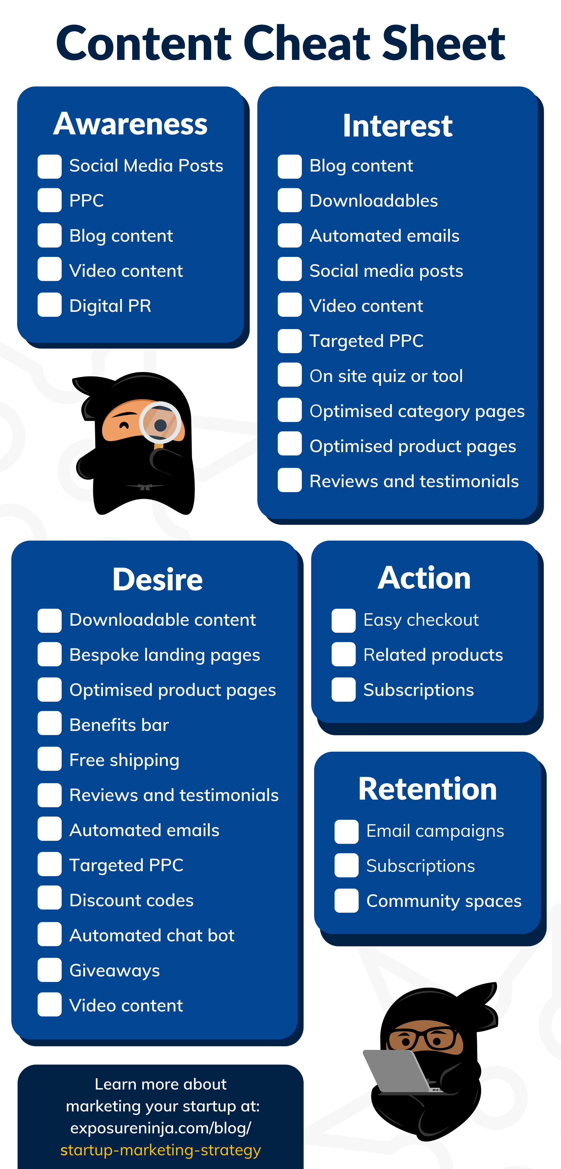 Content marketing cheat sheet