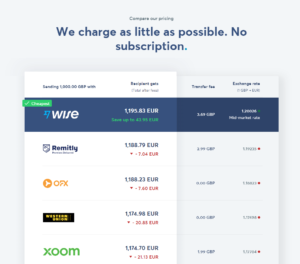 Screenshot of the price comparison section on the Wise website