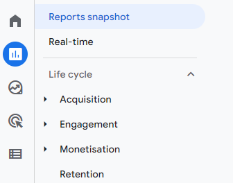 Screenshot of the location of the reports snapshot in Google Analytics 4