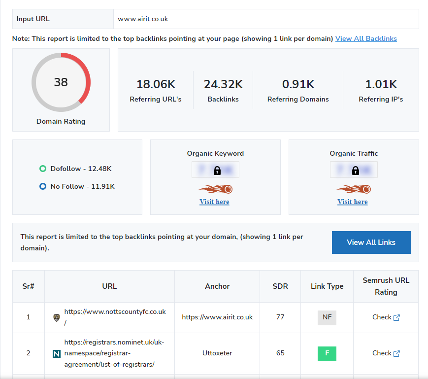 Small SEO Tools Backlink Checker