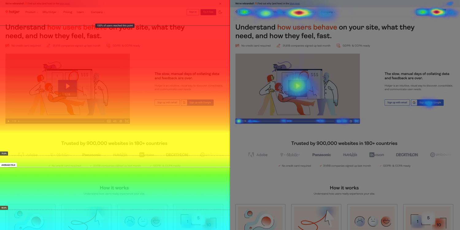 A scroll map (left) and a move map (right) on the hotjar homepage