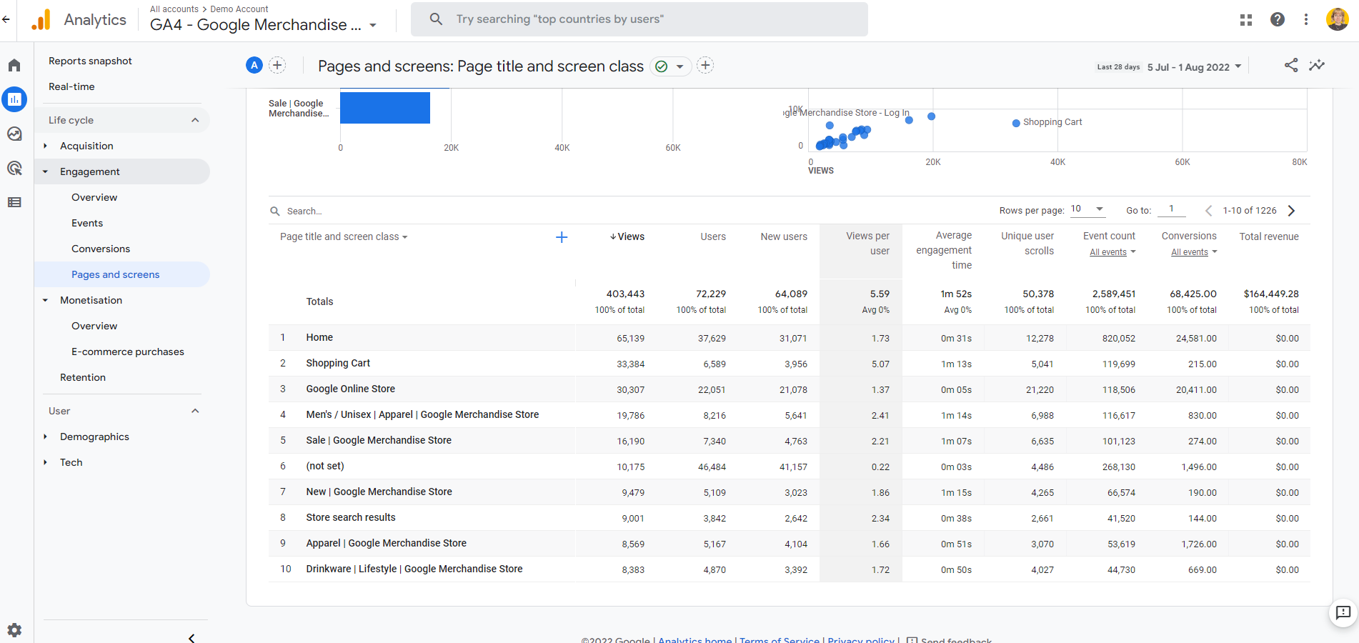 A screenshot of the data table in pages and screens, as described in the text above this image