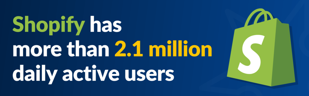 Graphic with the text, "Shopify has more than 2.1 million daily active users".