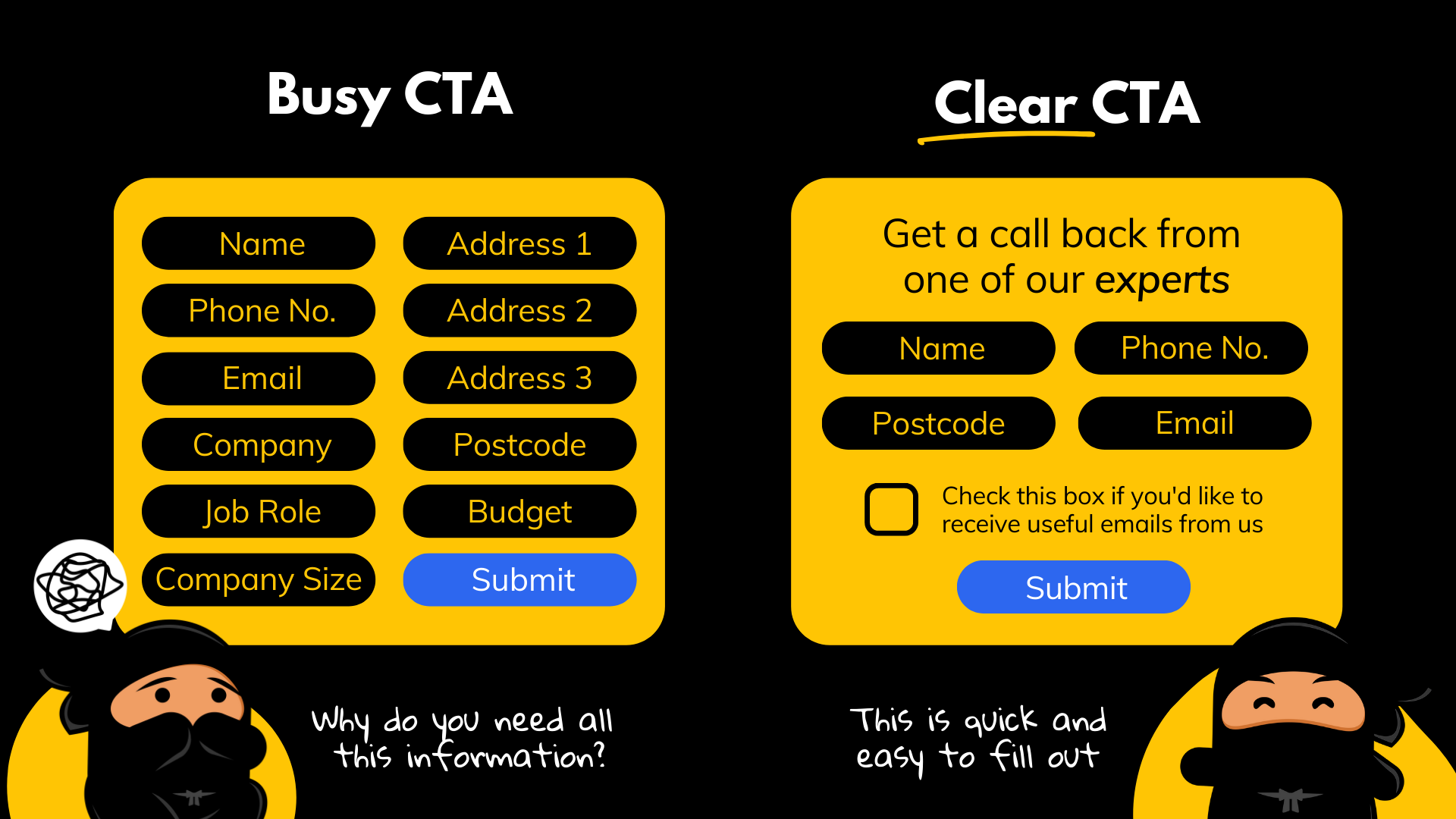 Example of an over-complicated CTA and a clear and simple CTA