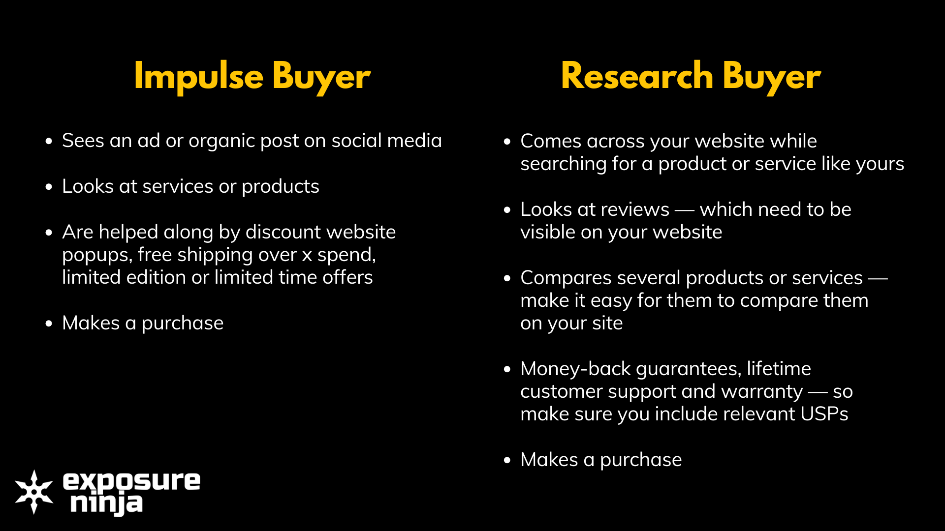 Image showing two separate buyer journeys, which are described in text below