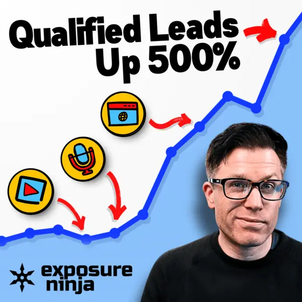 How to Get Qualified B2B Leads Using Content Marketing