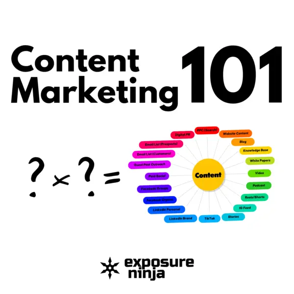 Everything You Need to Know about Content Marketing (#274)