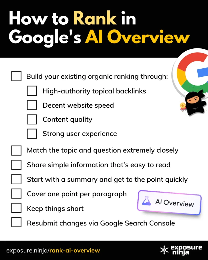 Screenshot of Thinkplus's AI Overviews Checklist downloadable.