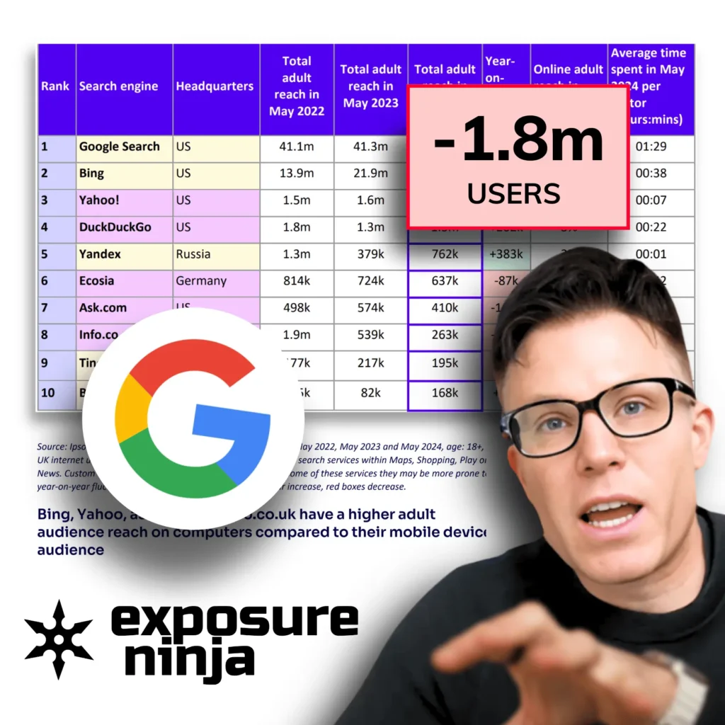 Google’s WORST NIGHTMARE Just Happened